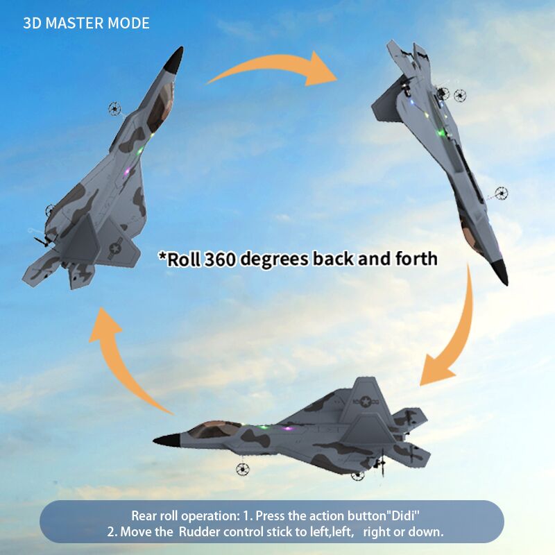 F22S RC Airplane – 2.4G 3CH 3D6G Raptor Warplane with LED Lights - Image 4
