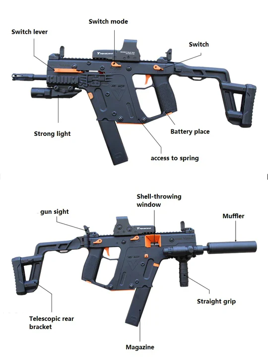 Kriss Vector V2 Gel Blaster - Image 5