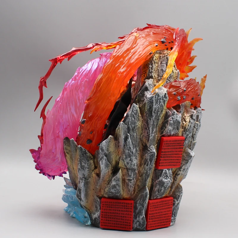 Luffy & Shanks Anime Figure Set: Red Hair Shanks and Nika Luffy Collectible Statue - Image 3