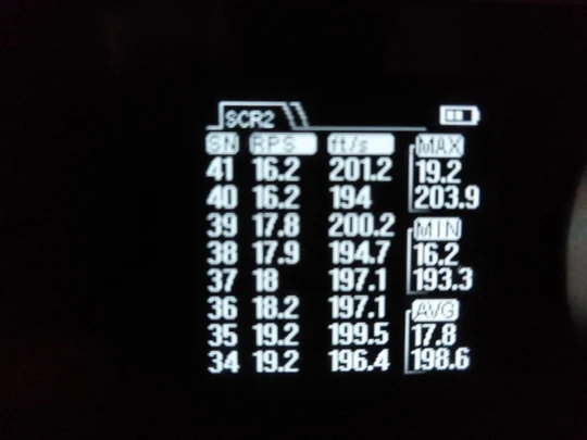 Kriss Vector V2 Gel Blaster - Image 4